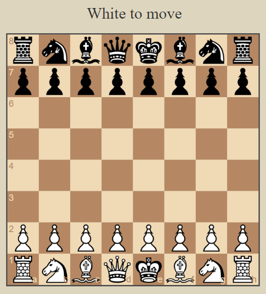 Un tablero de ajedrez inteligente para jugar solo o acompañado