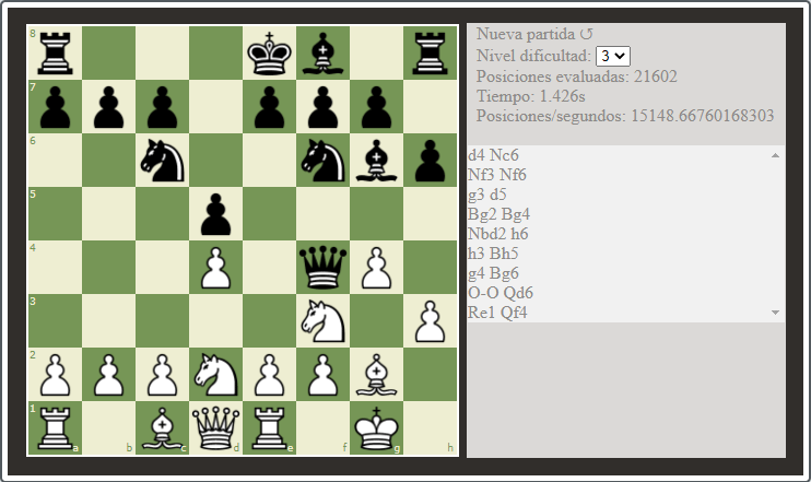 Jugar al ajedrez en línea gratis