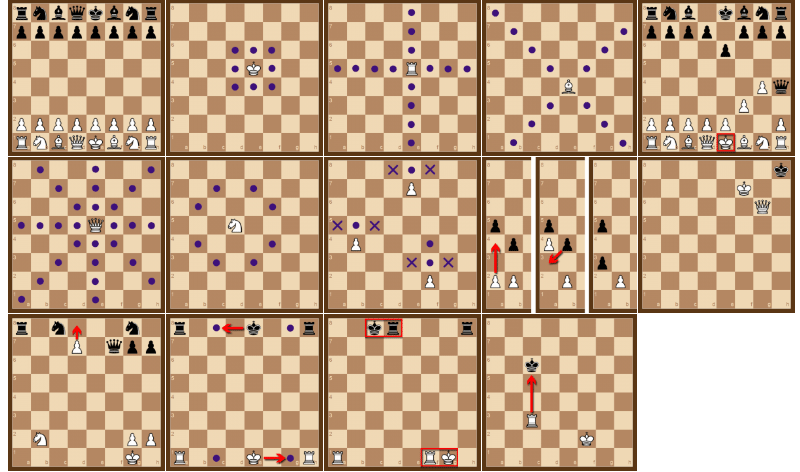 Cómo se juega al ajedrez: movimientos y reglas básicas