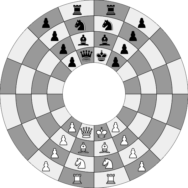 Estrategia de ajedrez para principiantes: Descubra modernas