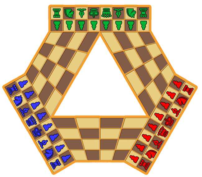 Guerra en Ucrania - Página 6 Ajedrez-tres-jugadores-triangular